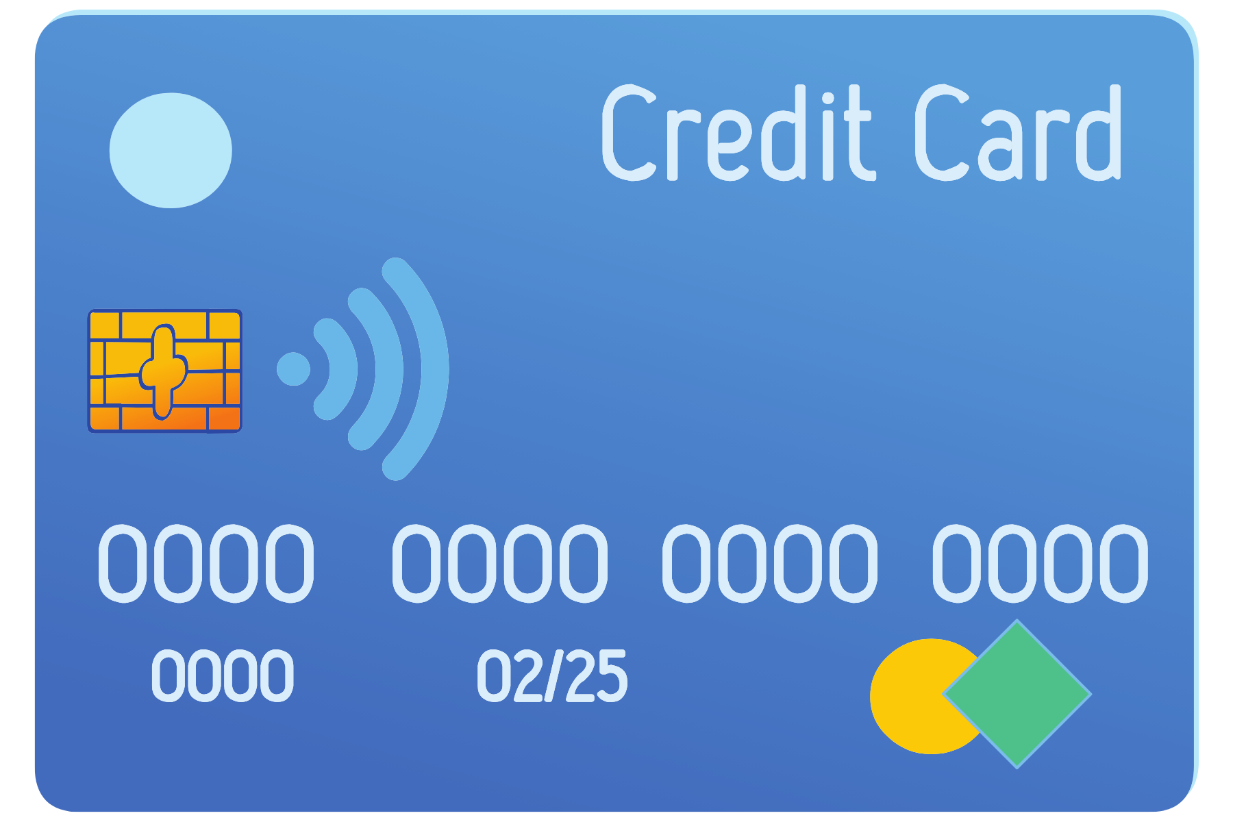 Credit Card